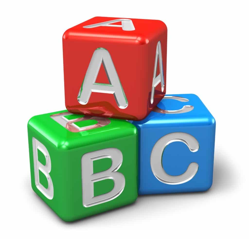 El ABC de las ventas