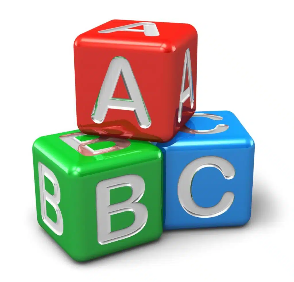 El ABC de las ventas